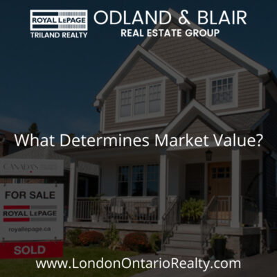 market value of your home