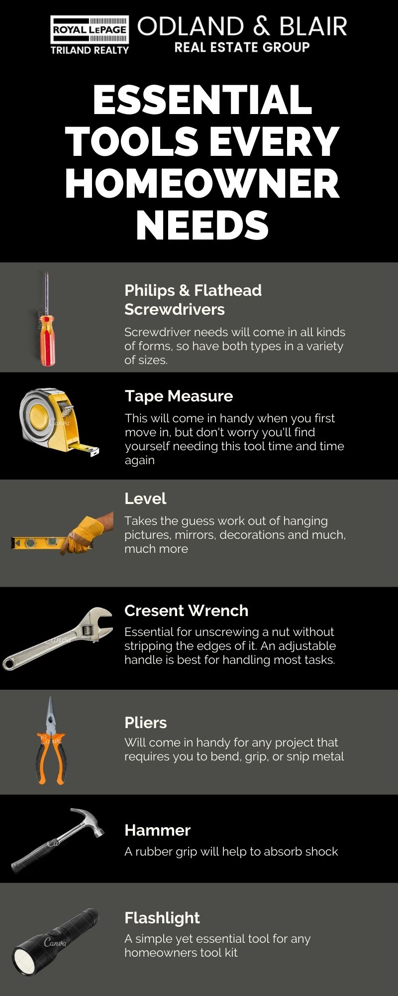 Essential Tools Every Homeowner Needs