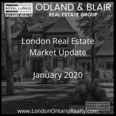 London Real Estate Market Update