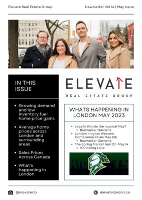 April 2023 Real Estate Market Update
