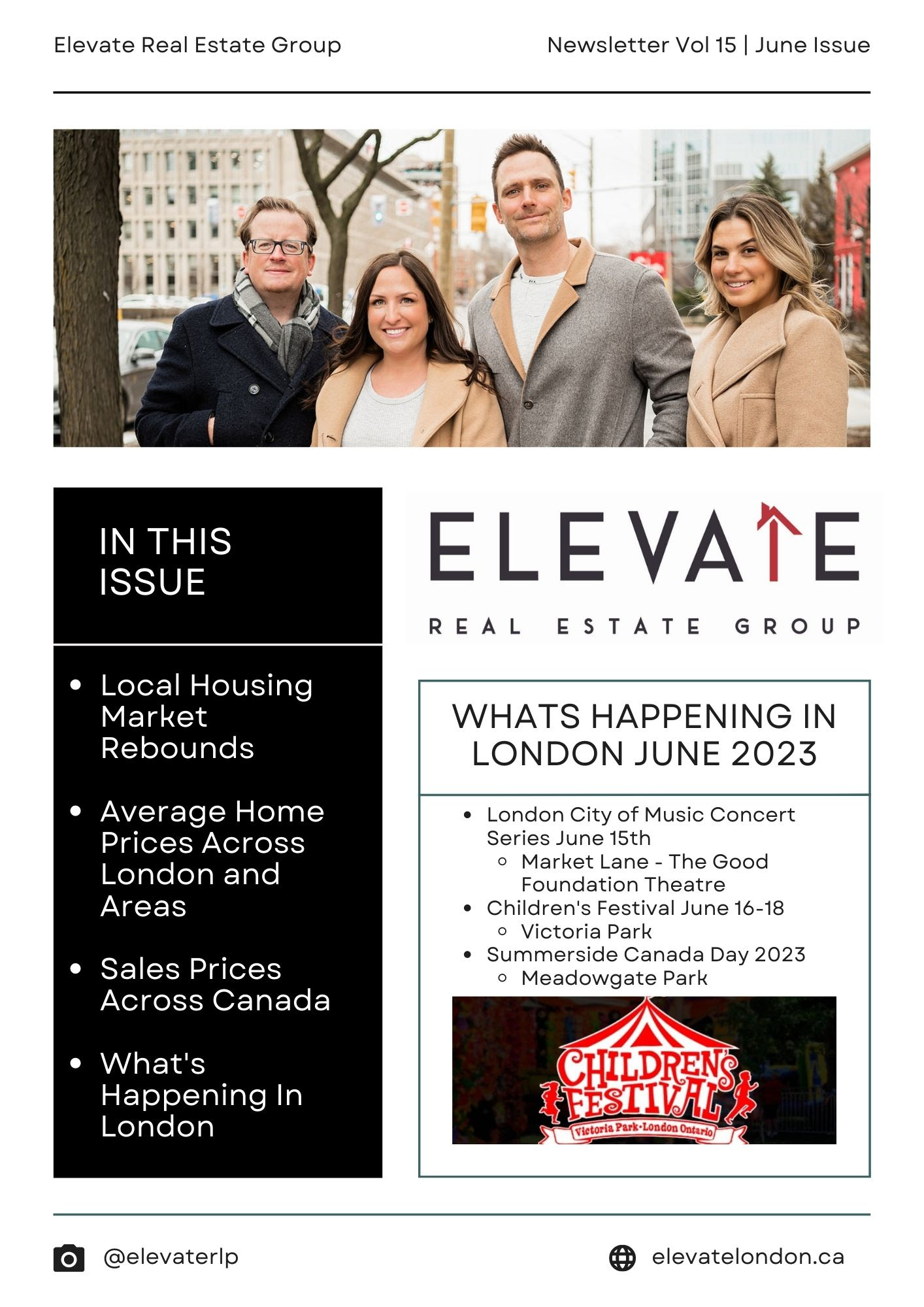 Elevate Real Estate Group – May 2023 Market Update